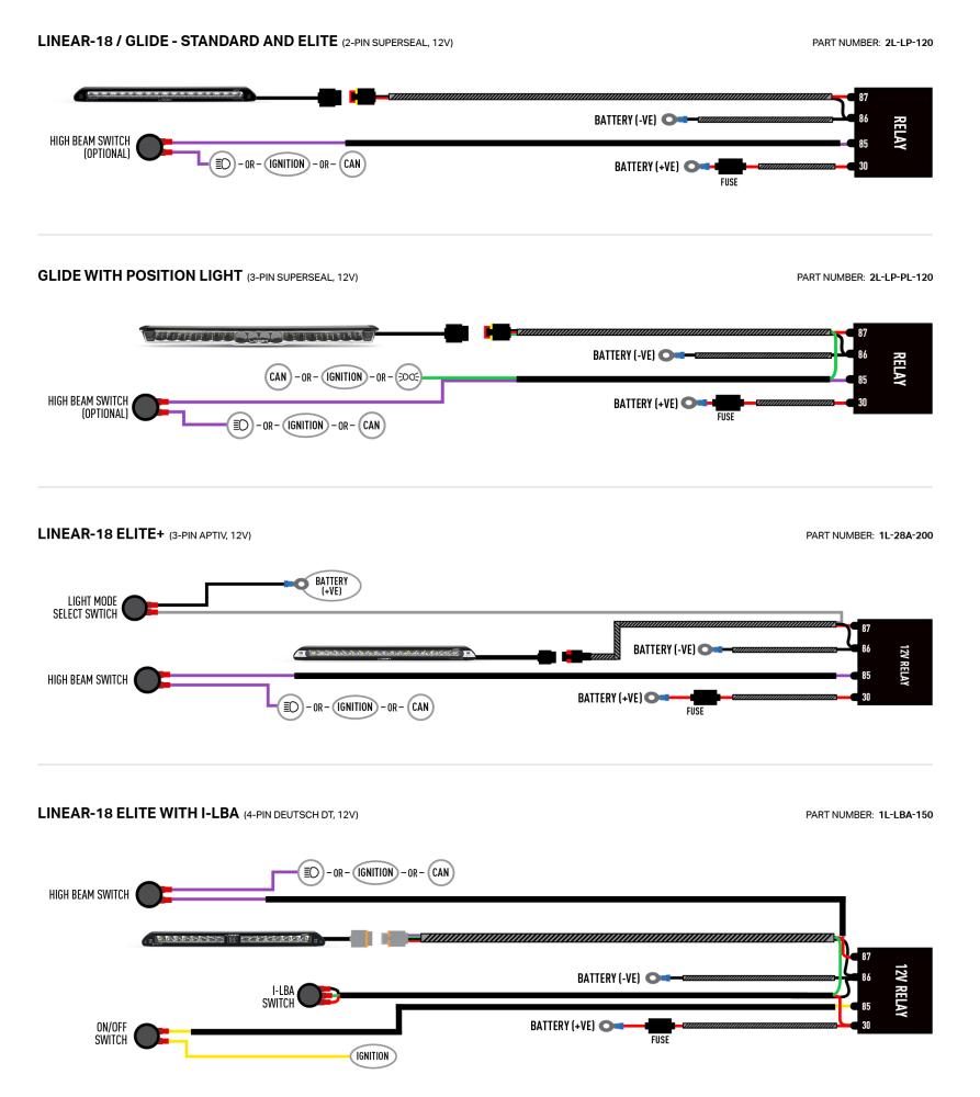 Linear-18 & Glide wiring diagrams