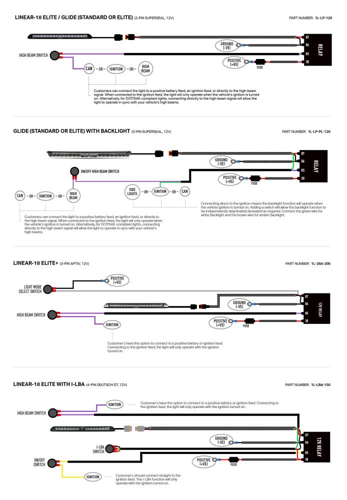Linear-18 & Glide wiring diagrams