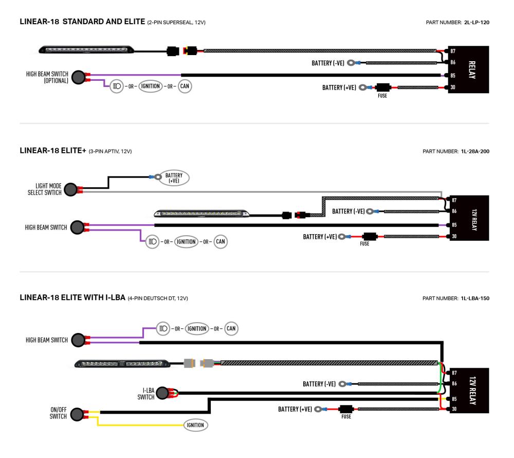 Linear-18 & Glide wiring diagrams