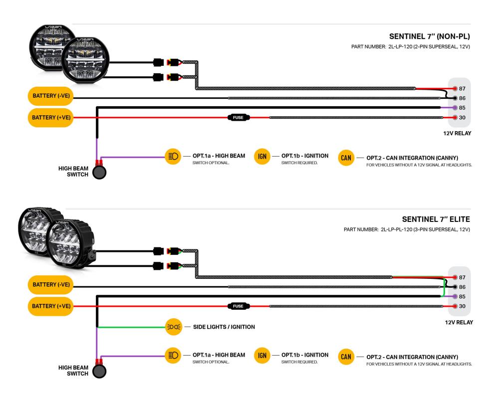 Sentinel 7 wiring diagrams