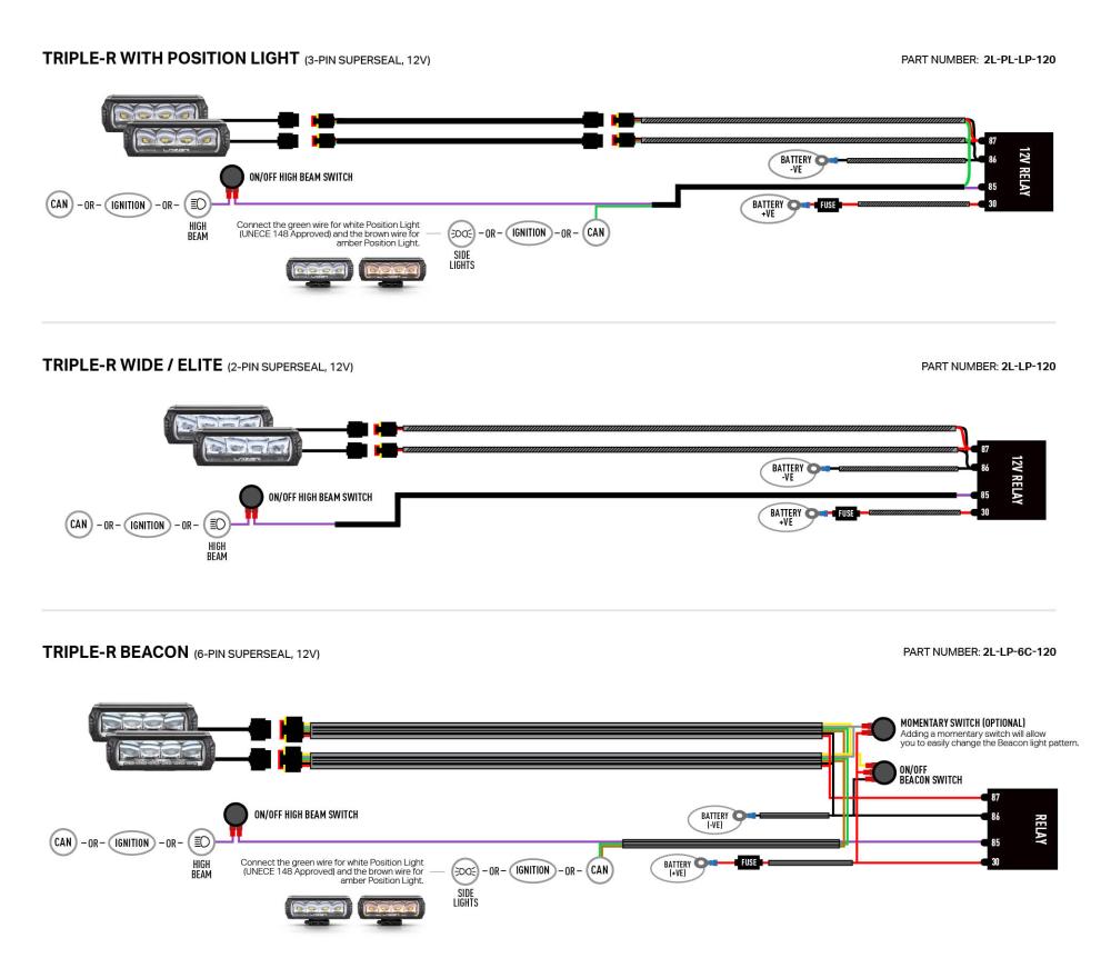 Triple-R 750 Wiring diagrams