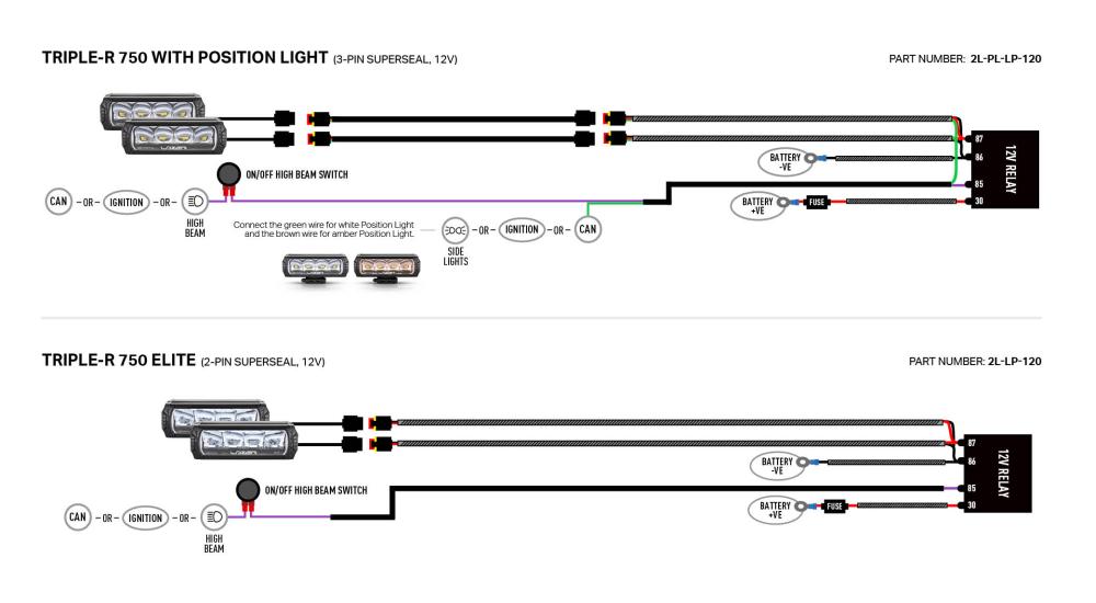 Triple-R 750 Wiring diagrams