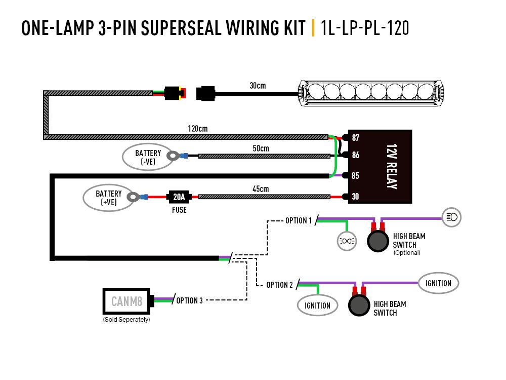 Single-Lamp Wiring Kit (3-Pin, Superseal, 12V)