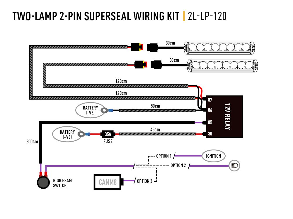 Two-Lamp Wiring Kit (2-Pin, Superseal, 12V)