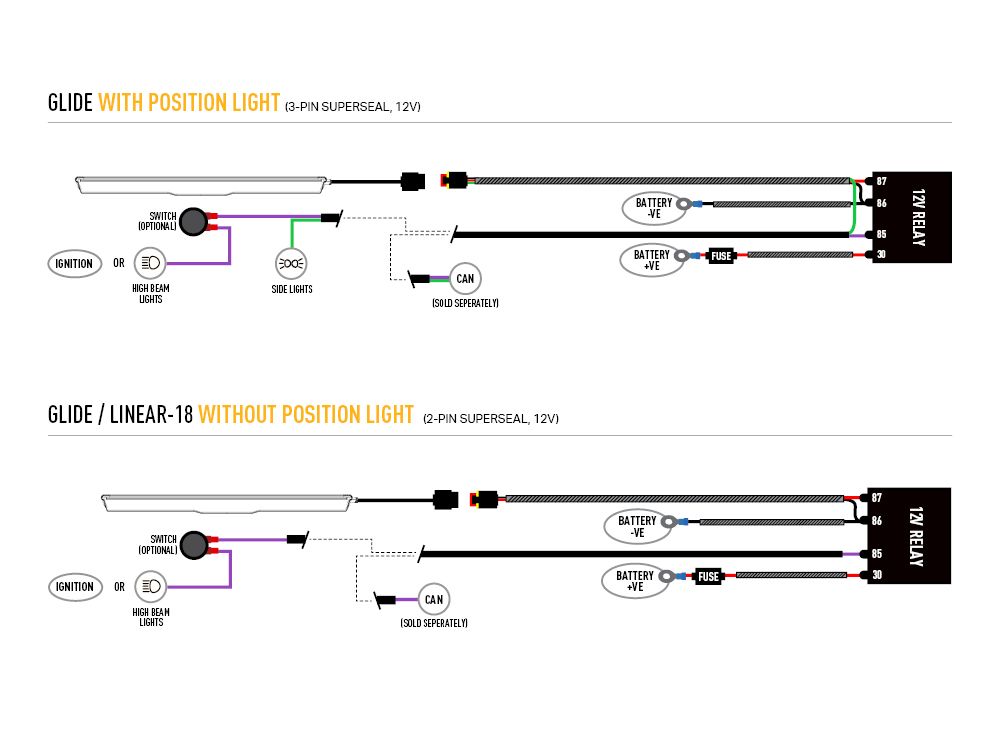 Lazerlamps: Ford Transit Connect (2018-2021) Grille Kit