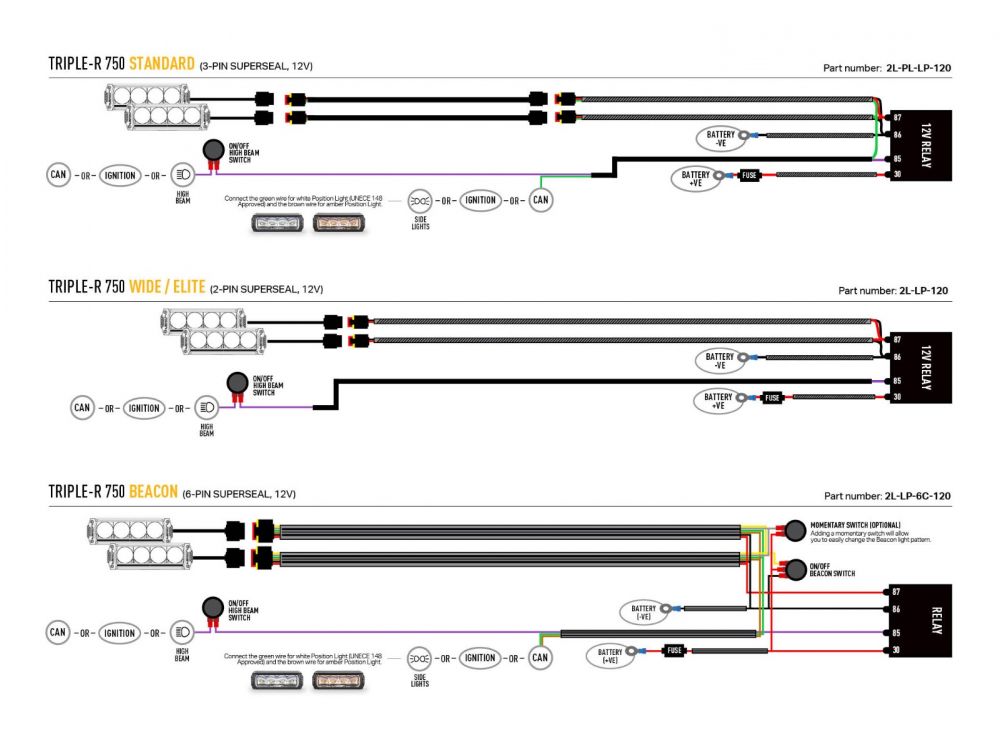Lazerlamps: Ford Transit Custom (2018-2022) Grille Kit