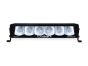 Kit de rallye universel (3 lampes)