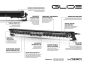 Vauxhall/Opel Vivaro (2019+) Grille Kit