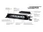 Ford Bronco (2021+) Roof Mount Kit