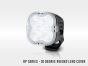 Reeded Lens Cover (RP Series & Utility-50/80 HD)