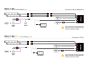 Chevrolet Silverado 2500/3500 LT (2020-2023) Maskisarja