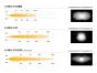 Ford Transit Custom Trail (2018-2022) Bumper Beam Mounting Kit