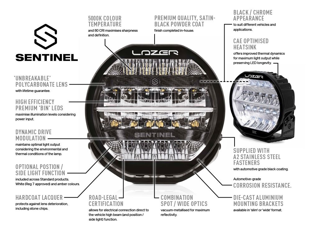 Sentinel 9'' Elite (Black)